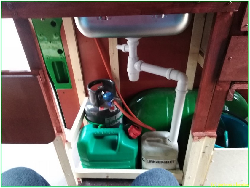 gas en afvalwater